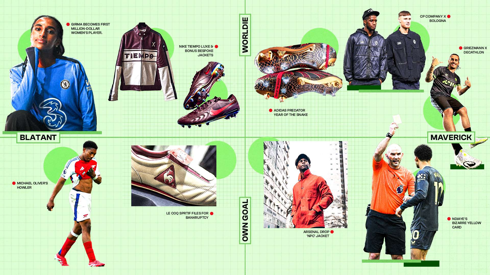 进行相应的 进行相应的